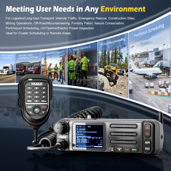 YMAO 8899 Small body dual mode mobile two way radio